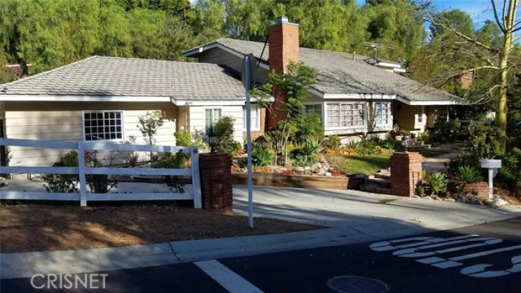 Residential Lease in Hidden Hills