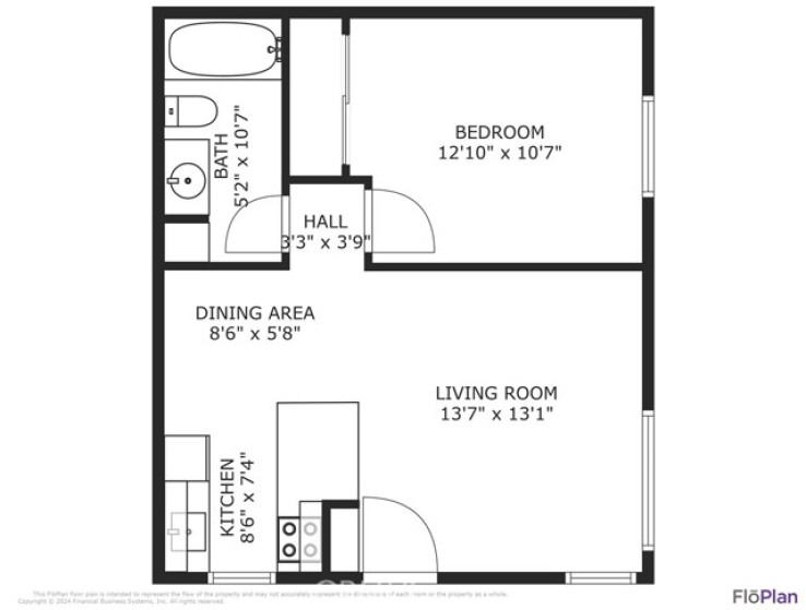  Income Home for Sale in Solvang, California