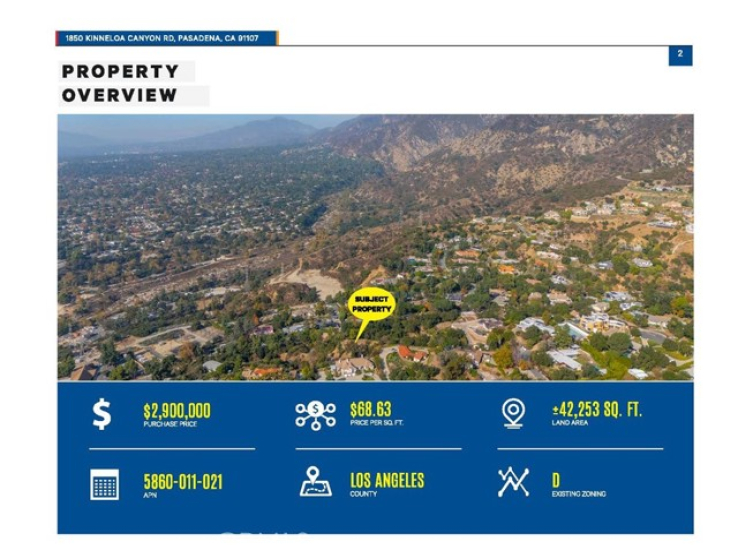  Land for Sale in Pasadena, California