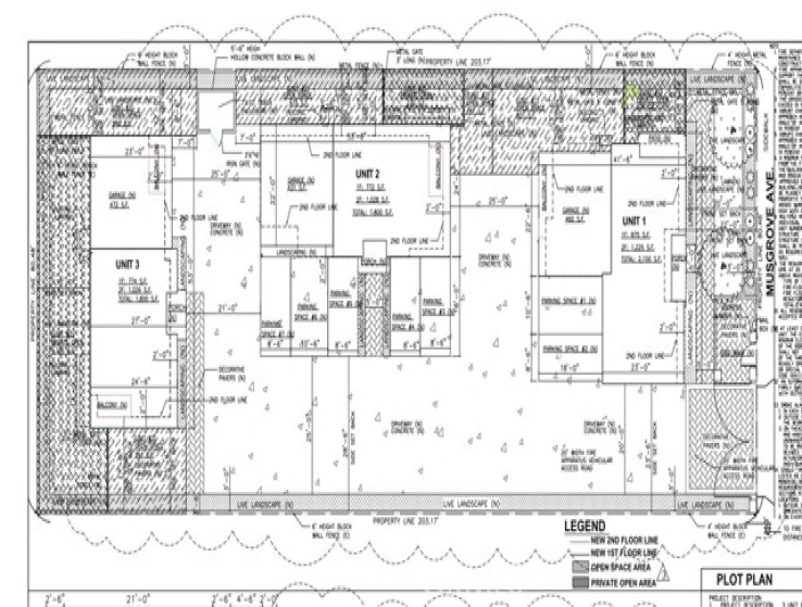  Land for Sale in El Monte, California