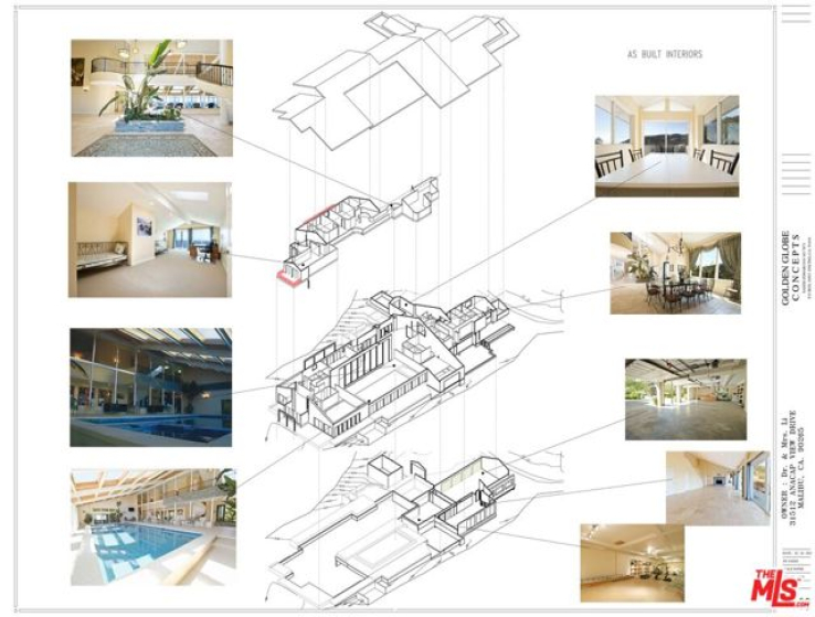  Land for Sale in Malibu, California