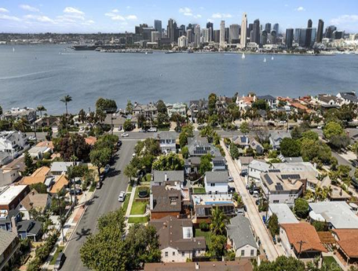  Income Home for Sale in Coronado, California